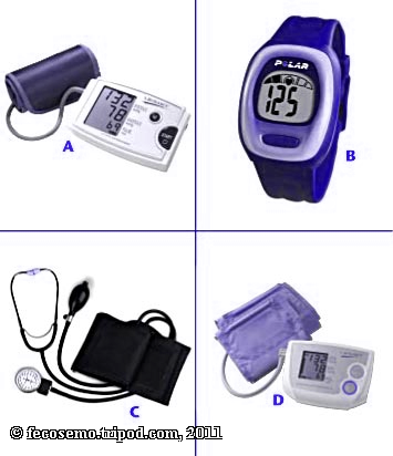 blood pressure and pulse shift syncope